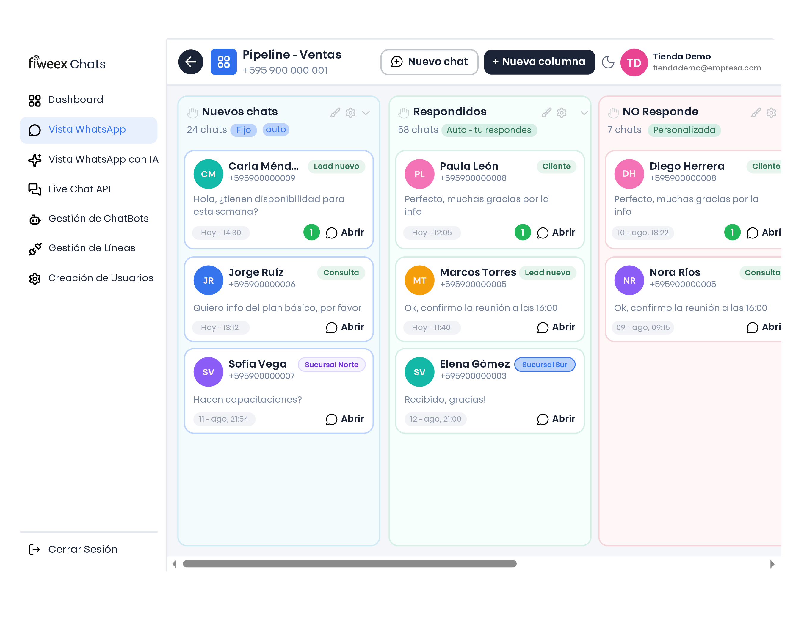 Vista Pipeline de WhatsApp en Fiweex Chats